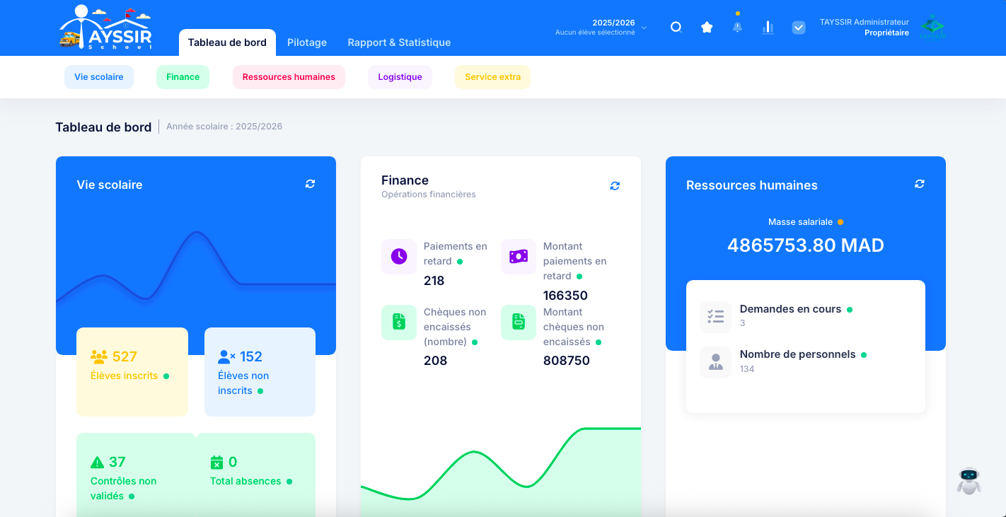 Tayssir School dashboard showing school life, finance, and human resources modules